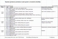 Programm Mongolisch