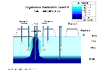 hPa Versickerung